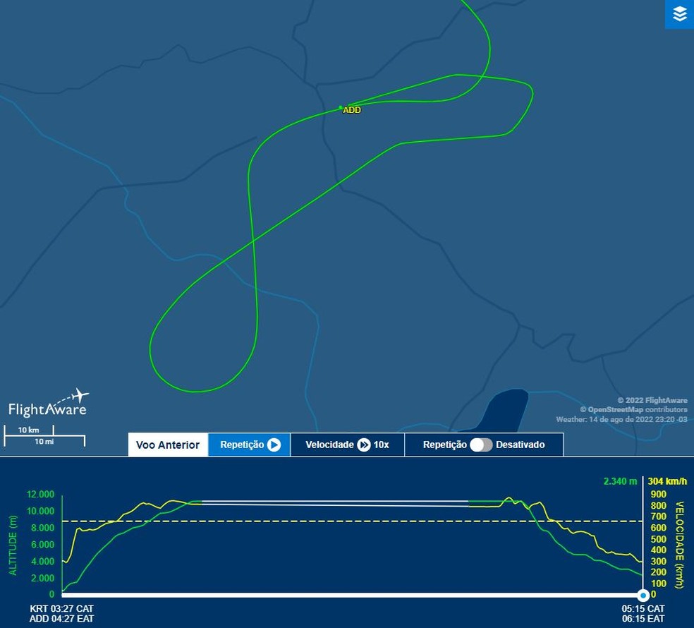 Dados de voo mostram o desvio feito no voo ET343 após pilotos dormirem e "esquecerem" de pousar — Foto: Flightaware/Reprodução