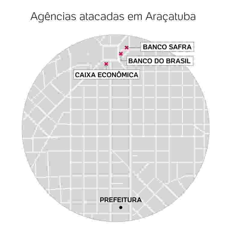 Agências atacadas em Araçatuba - Arte UOL - Arte UOL