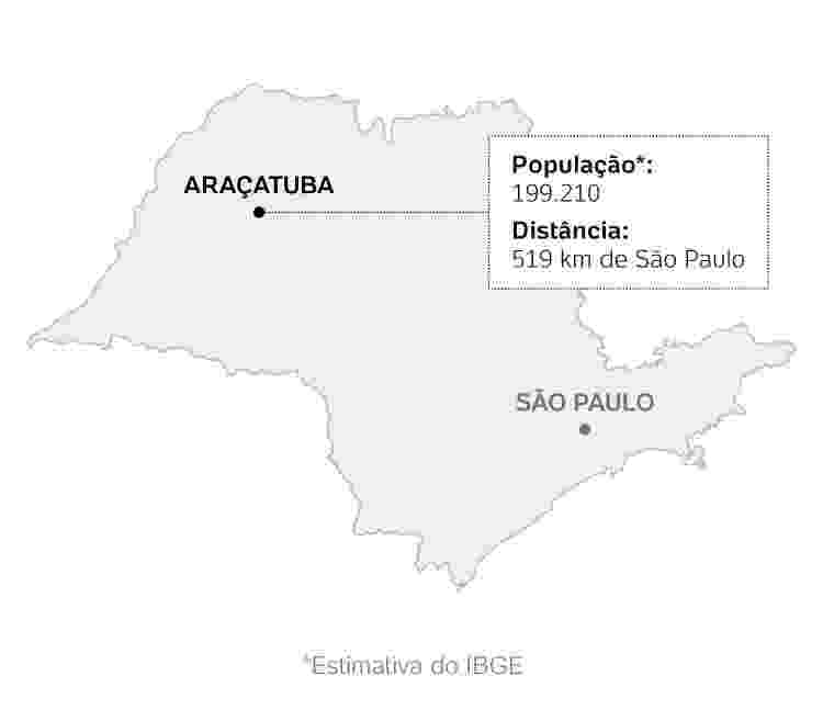 Mapa Araçatuba - São Paulo - Arte UOL - Arte UOL