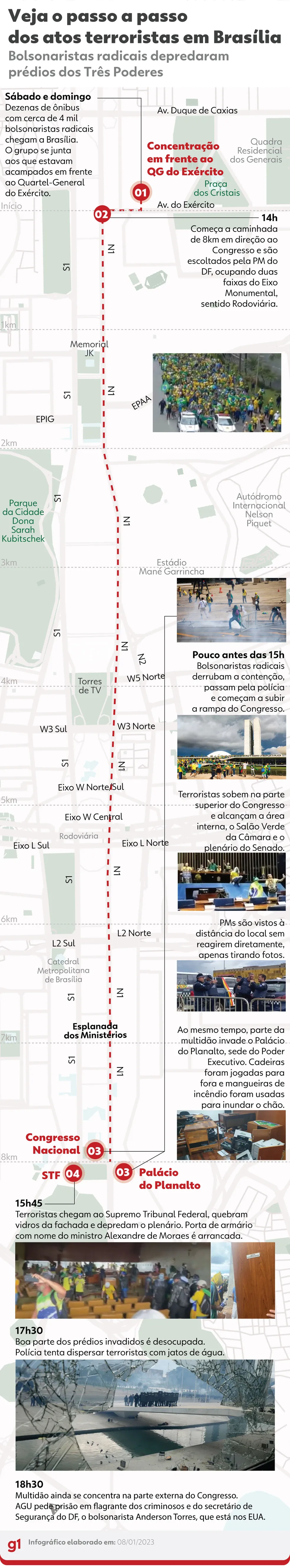 Veja passo a passo dos atos terroristas de bolsonaristas radicais contra Congresso, Planalto e STF — Foto: Guilherme Gomes/g1