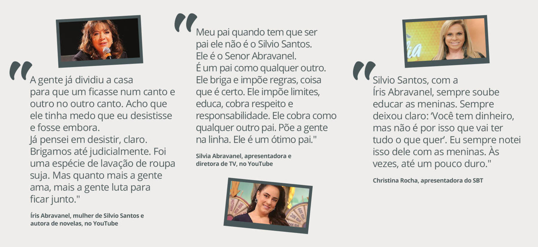 Silvio Santos na intimidade (Arte/R7)