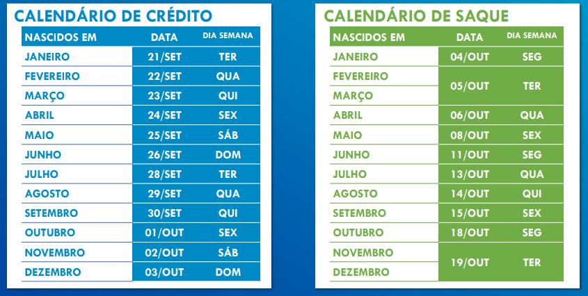 Calendário 6ª parcela auxilio geral